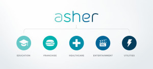 Asher Agency: Expertise